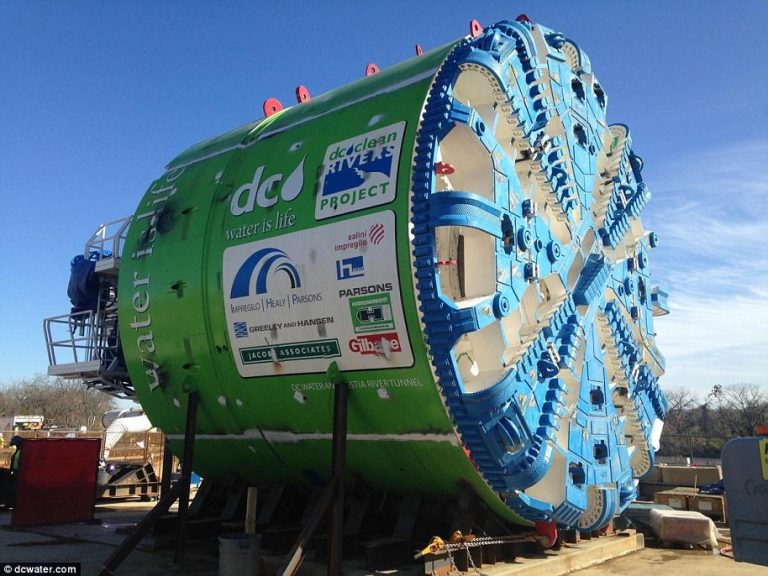 Tunnel Boring Machine